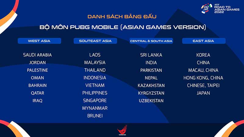 Danh sách bảng đấu PUBG Mobile Asian Games 2022