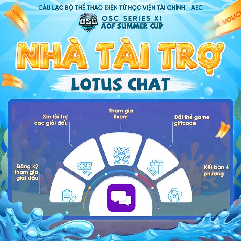 Nhà tài trợ Lotus Chat - Mạng xã hội Lotus